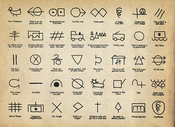Hobo Symbols